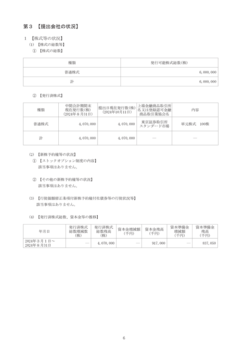 [第3]提出会社の状況