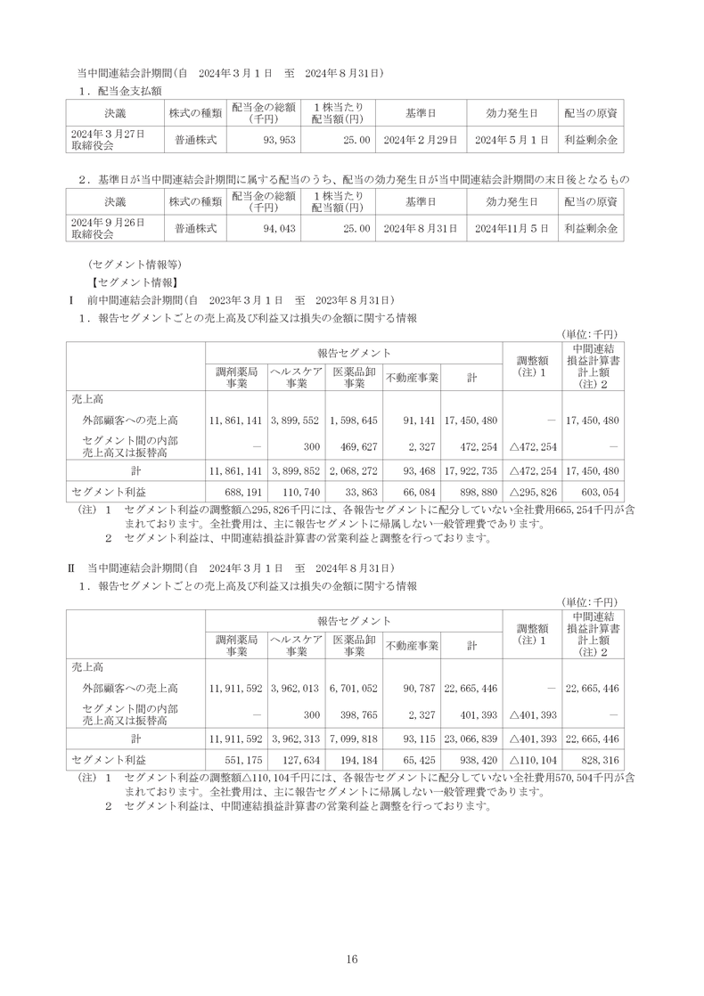 セグメント情報