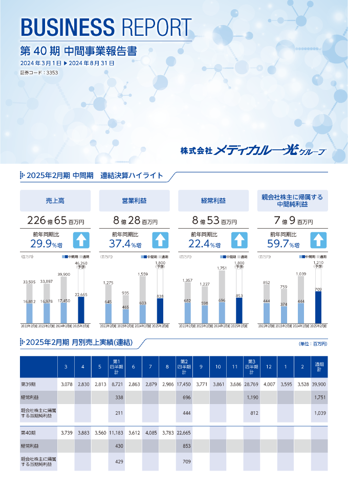 第40期 中間事業報告書