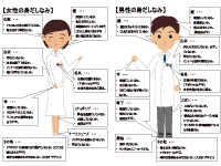 フラワー薬局通信