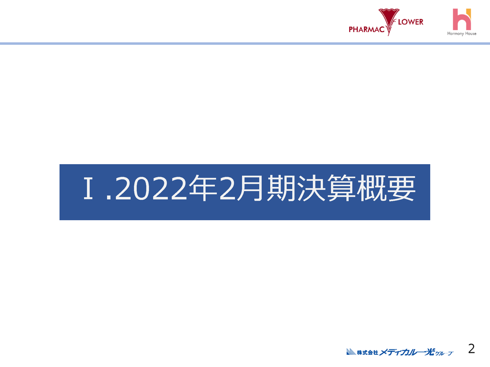 [1]2022年2月期決算概要