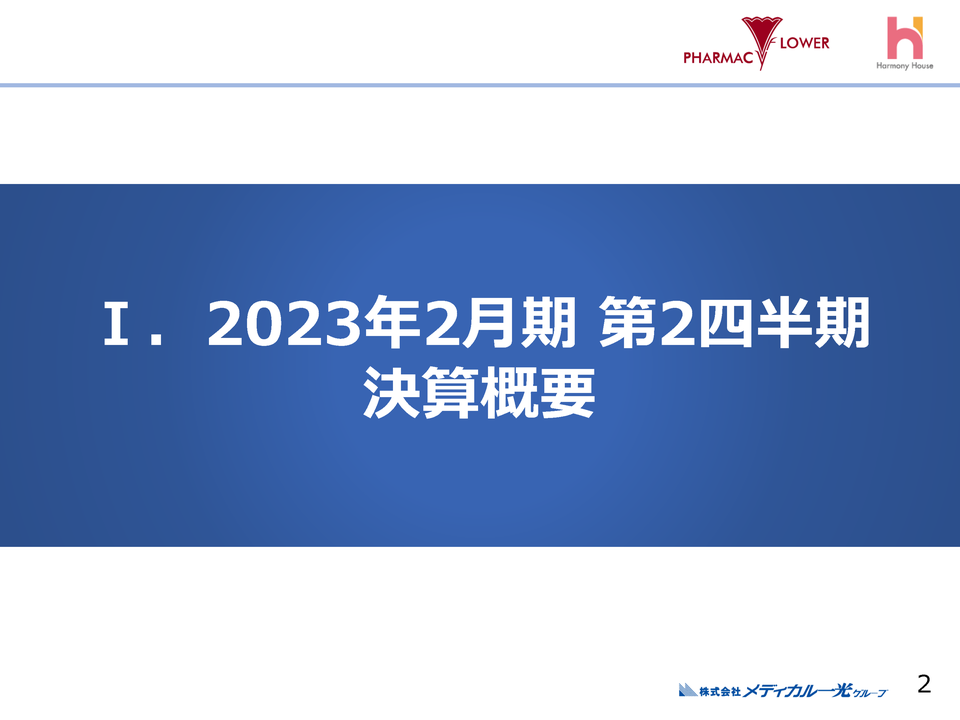 Ⅰ.2023年2月期 第2四半期決算概要