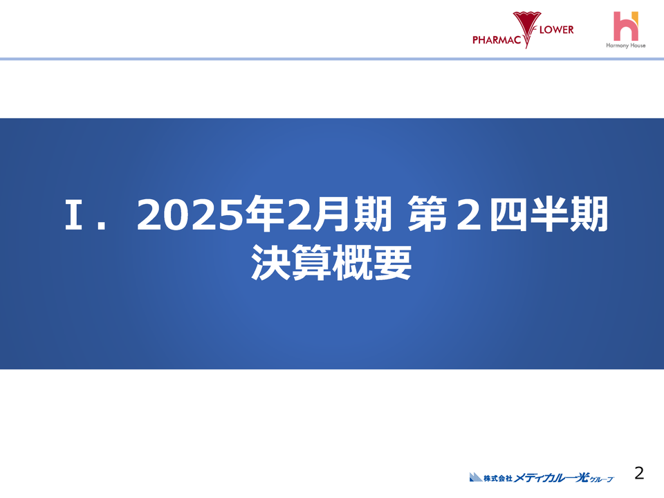 Ⅰ.2025年2月期 第2四半期決算概要