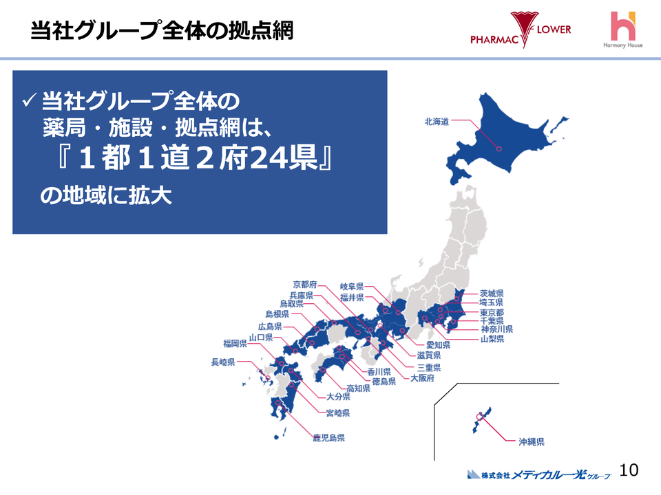 当社グループ全体の拠点網
