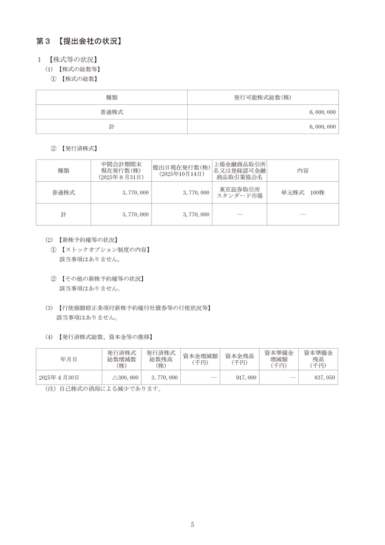 [第3]提出会社の状況