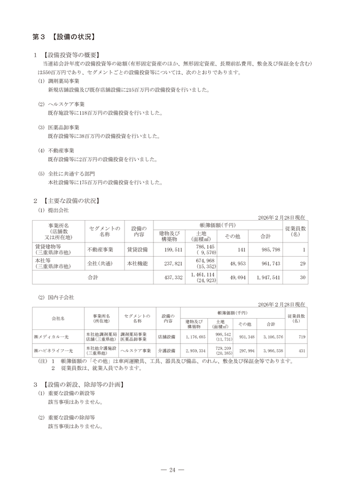 [第3]設備の状況